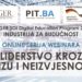Program Online događaja iskristalisao  paradigme budućnosti industrije
