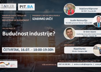 Najava PIT ONLINE PANELA 11: “Budućnost industrije?”