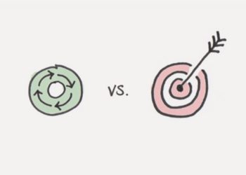 Umjesto postavljanja ciljeva, fokusirajte se na ovo!