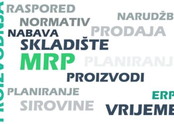 Sustavi i načini planiranja materijala u proizvodnji