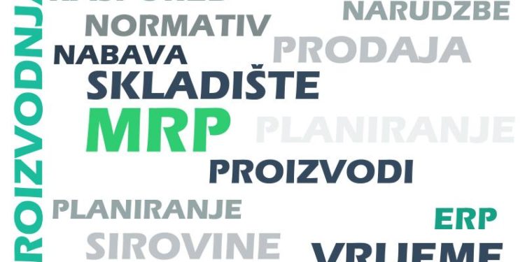 Sustavi i načini planiranja materijala u proizvodnji