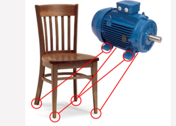 Najbolje prakse za dijagnostifikovanje i ispravljanje mekog stopala