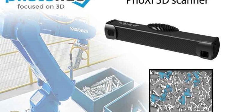 Machine vision za kolaborativne robote