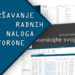 Kako efikasno evidentirati izvršenja radnih naloga koristeći FactorOne