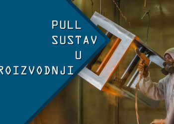 Kako biti produktivniji s Pull sustavom u proizvodnji