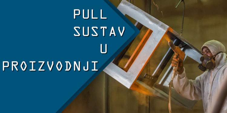 Kako biti produktivniji s Pull sustavom u proizvodnji