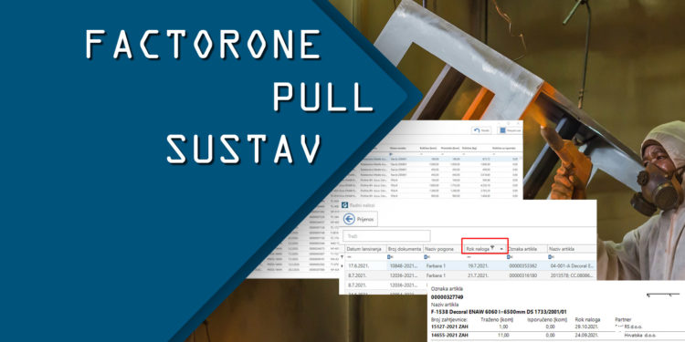 Kako biti produktivniji s Pull sustavom u FactorOne