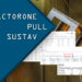 Kako biti produktivniji s Pull sustavom u FactorOne