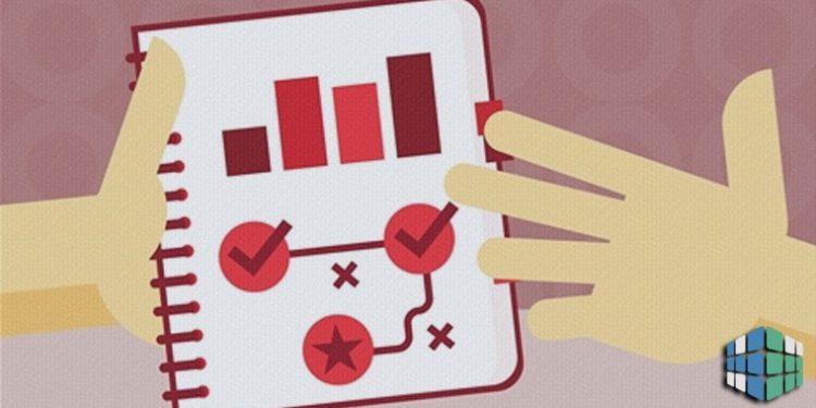 Četiri faze sistemskog razmišljanja