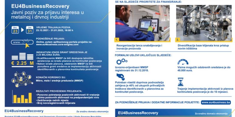 EU4BusinessRecovery Javni poziv za prijavu interesa u metalnoj i drvnoj industriji – INFO sesija