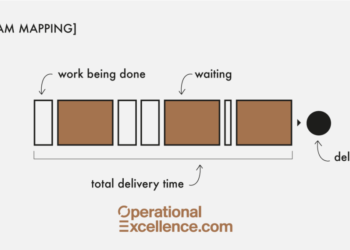 Učinite sve vidljivim: je li vizualizacija ključ za kreiranje stvarne promjene?