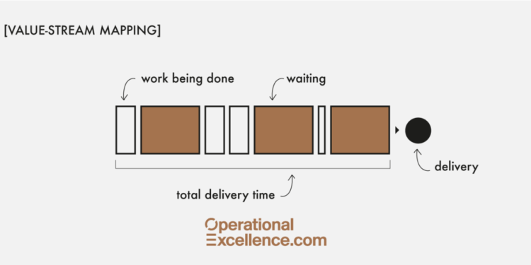 Učinite sve vidljivim: je li vizualizacija ključ za kreiranje stvarne promjene?