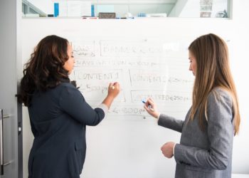 Situacioni pristup efektivnom lideršipu