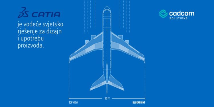 Boeing 777 – Catia man