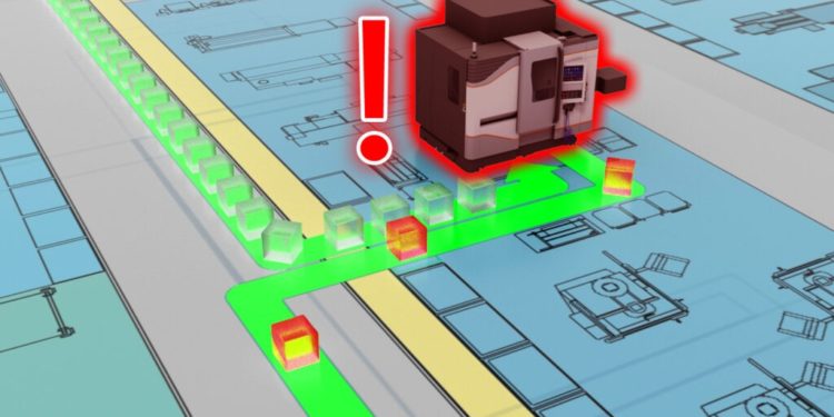 Ali šta su bottlenecksi, i zašto vode tako ozbiljnim problemima za cijelo preduzeće.