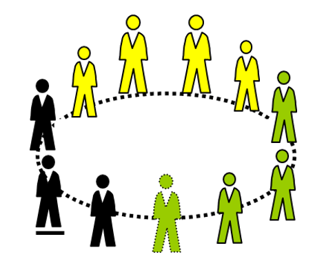 Žuti, zeleni, crni, …