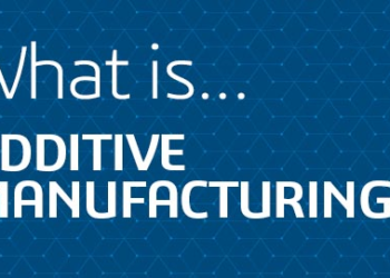 Šta je aditivna proizvodnja?