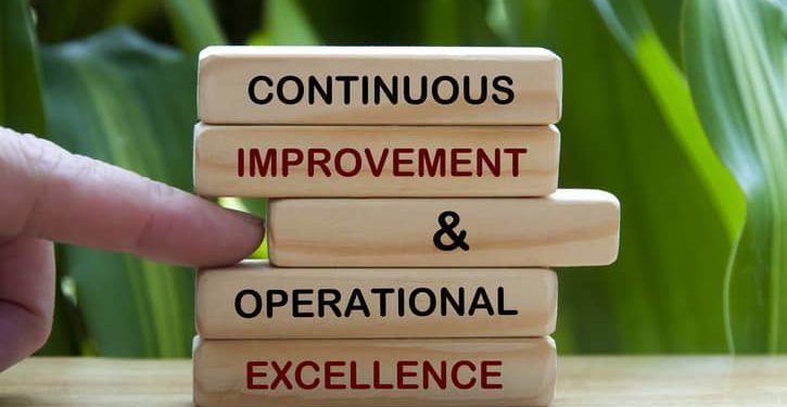 Pepsi Co. nastavlja da bude šampion Lean Six Sigma za operativnu efikasnost