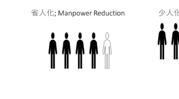 Slika govori hiljadu riječi