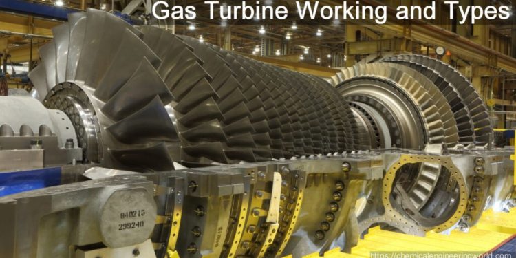 Funkcionisanje i tipovi gasnih turbina