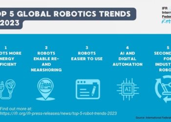 Predstavljamo top 5 trendova u robotici za 2023.