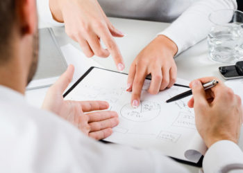 Call for a small and medium-sized enterprises of B&H