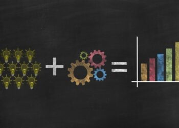 Važnost efikasnog upravljanja rizikom u finansijskom odlučivanju