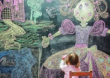 Jeste li okovani trenutkom?