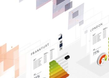 Upravljanje energijom za pametne fabrike