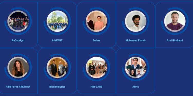 EIT Awards 2024 za najrevolucionarnije inovatore Evrope