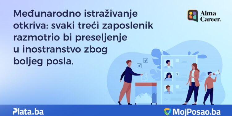 Međunarodno istraživanje: svaki treći zaposlenik razmotrio bi preseljenje u inostranstvo zbog boljeg posla