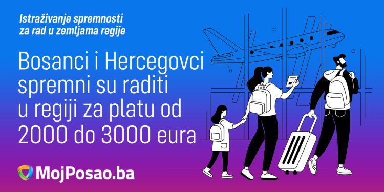 Međunarodno istraživanje: Bosanci i Hercegovci spremni su raditi u regiji za platu od 2000 do 3000 eura