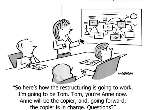 U oluji ideja: Ekstremna pitanja koja potiču nove, bolje ideje (II dio)