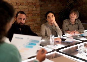 Pet pitanja koja će pomoći vašem timu da bolje odlučuje