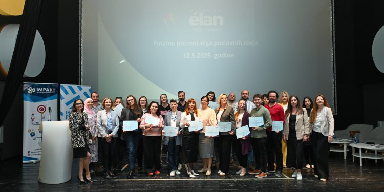 Snaga kreativnih industrija: Završna prezentacija preduzetnika u okviru projekta Kreativni elan