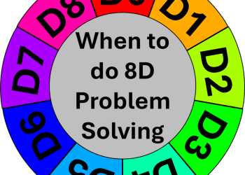 Kada koristiti 8D metodu?