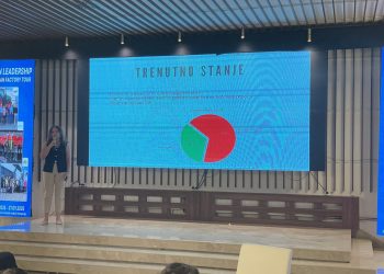 A3 Blitz Kaizen u PIMS elektroopremi: Digitalizacijom procesa do bržih i kvalitetnijih ponuda