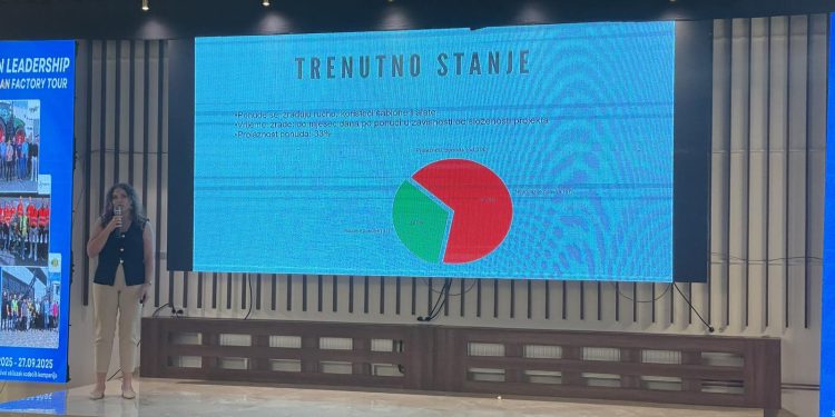 A3 Blitz Kaizen u PIMS elektroopremi: Digitalizacijom procesa do bržih i kvalitetnijih ponuda