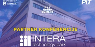 INTERA Tehnološki Park: iLab kao produžena ruka industrije i partner PIT Adria Summita 2025